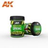 AK Interactive AK8219 GRASS FLOCK 2MM SPRING / Posypka trawa